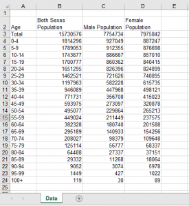 How to Build a Population Pyramid in Excel: Step-by-Step Guide ...