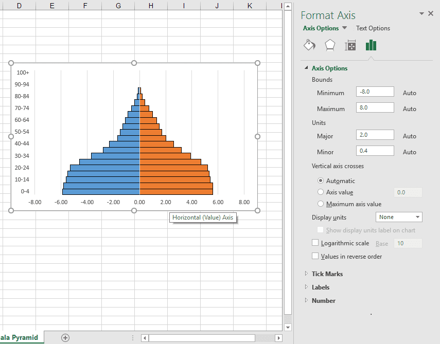 How To Build A Population Pyramid In Excel Step By Step Guide