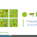 Screenshot of video lesson plan "World of Difference" showing probability skills used to assess biodiversity