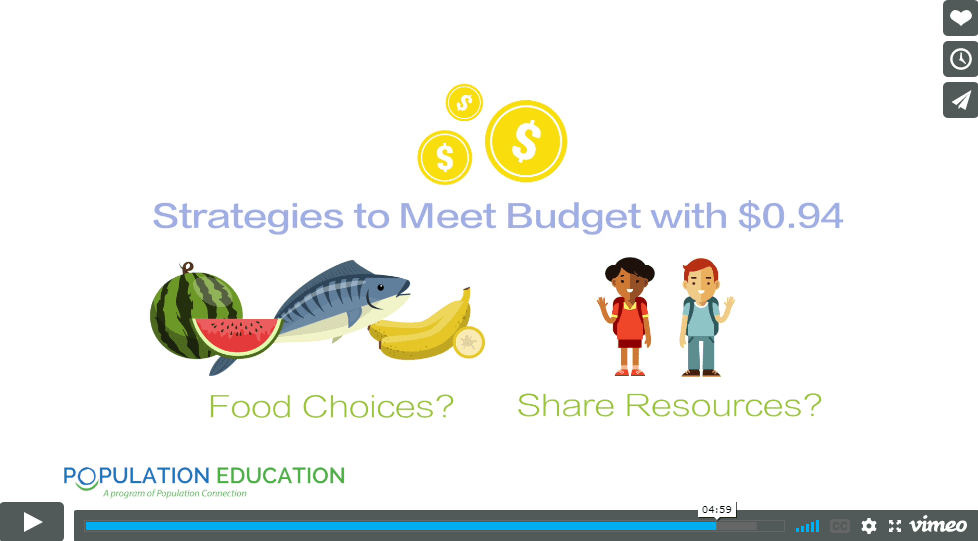 Screenshot of video lesson plan "Global Cents" showing strategies to meet a budget of less than $1 a day