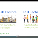 Screenshot of video lesson plan "Chips of Trade" showing push and pull factors of migration