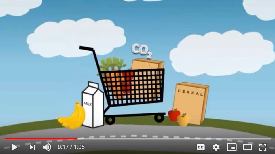 Combat Climate Change, Starting with the Food We Eat video screenshot