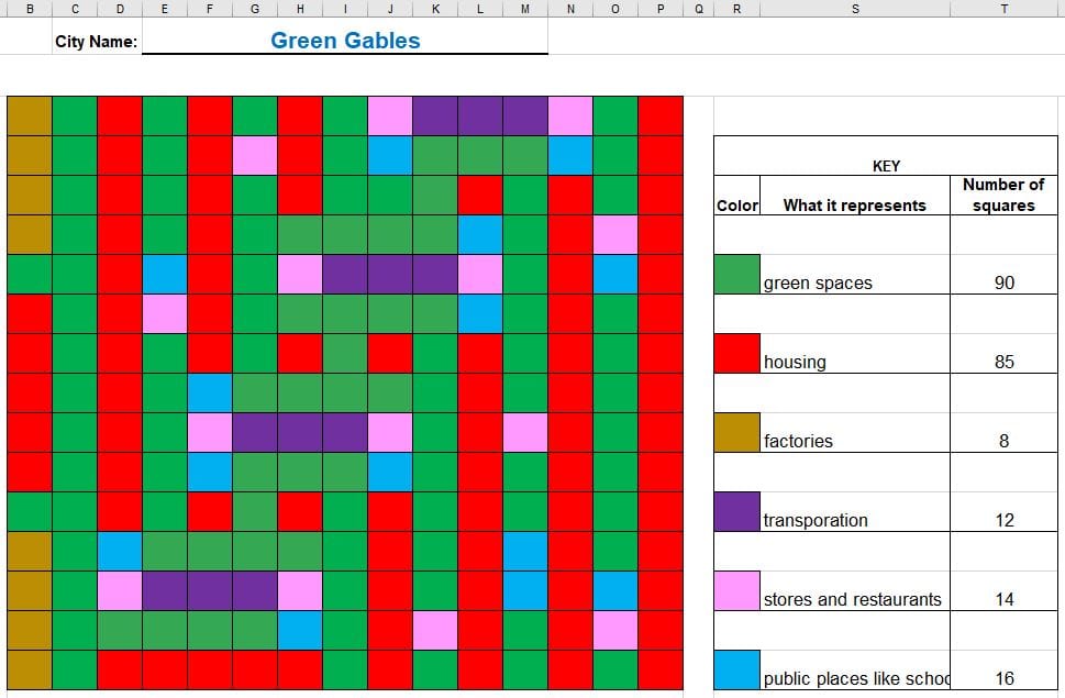 Example of an elementary student's city planning design created on Google Sheets
