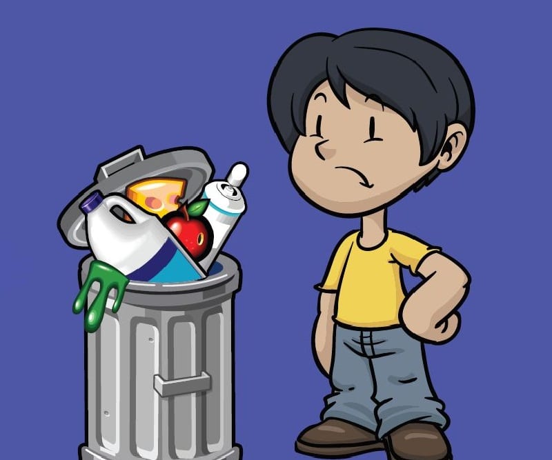 Unit for elementary grades covers how humans create waste and impact the environment