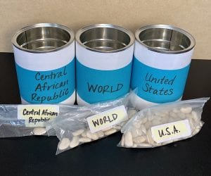 Unique format for compare wealth between the US, Central African Republic, and world that uses the sound of beans hitting a coffee can