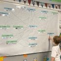 Kindergarten student builds a word web and connects more people with more cars