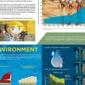 Poster thumbnail showing infographics of environmental and social issues in the modern world