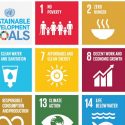 Sustainable Development Goals logo and partial list of goals