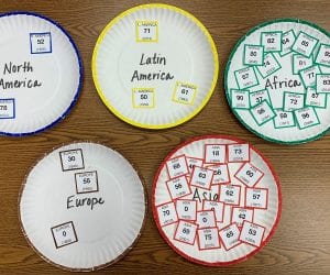 Students use paper plates and counting cards to simulate future population projections