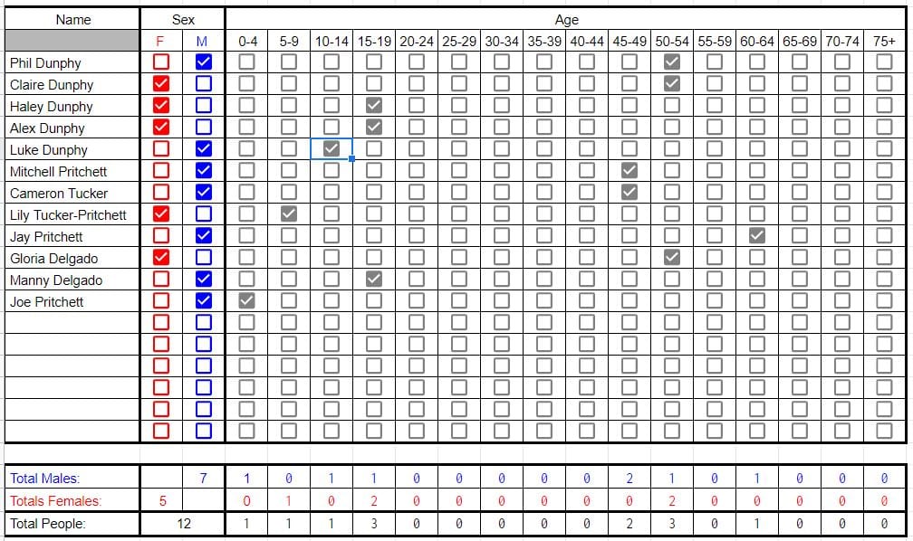 Middle school students take a census and track data using Google Sheets template