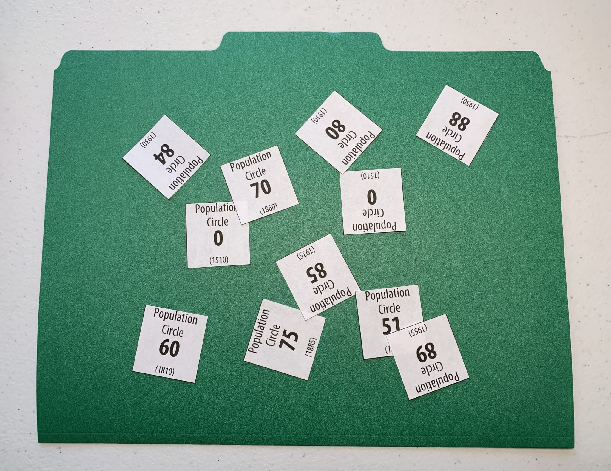 Population Circle notebook modification