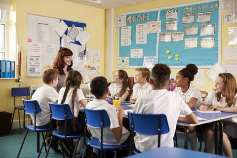 Elementary students planning a project with the guidance of their teacher