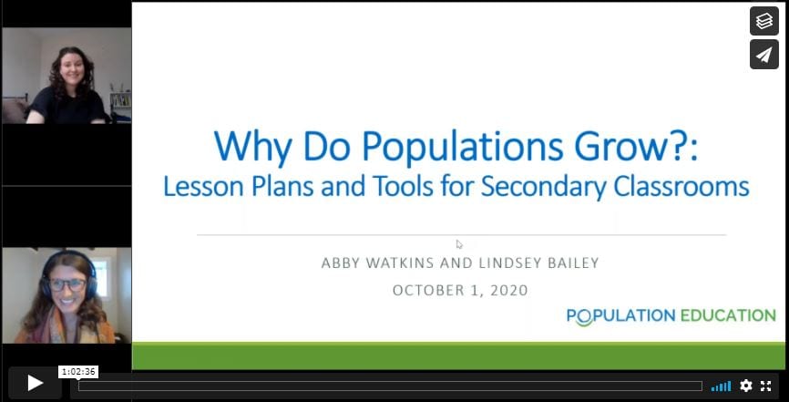 Screenshot of title page from Why Do Populations Grow webinar
