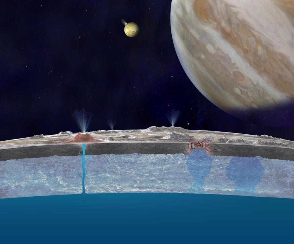 An illustration of geophysical processes on Jupiter’s moon, Europa