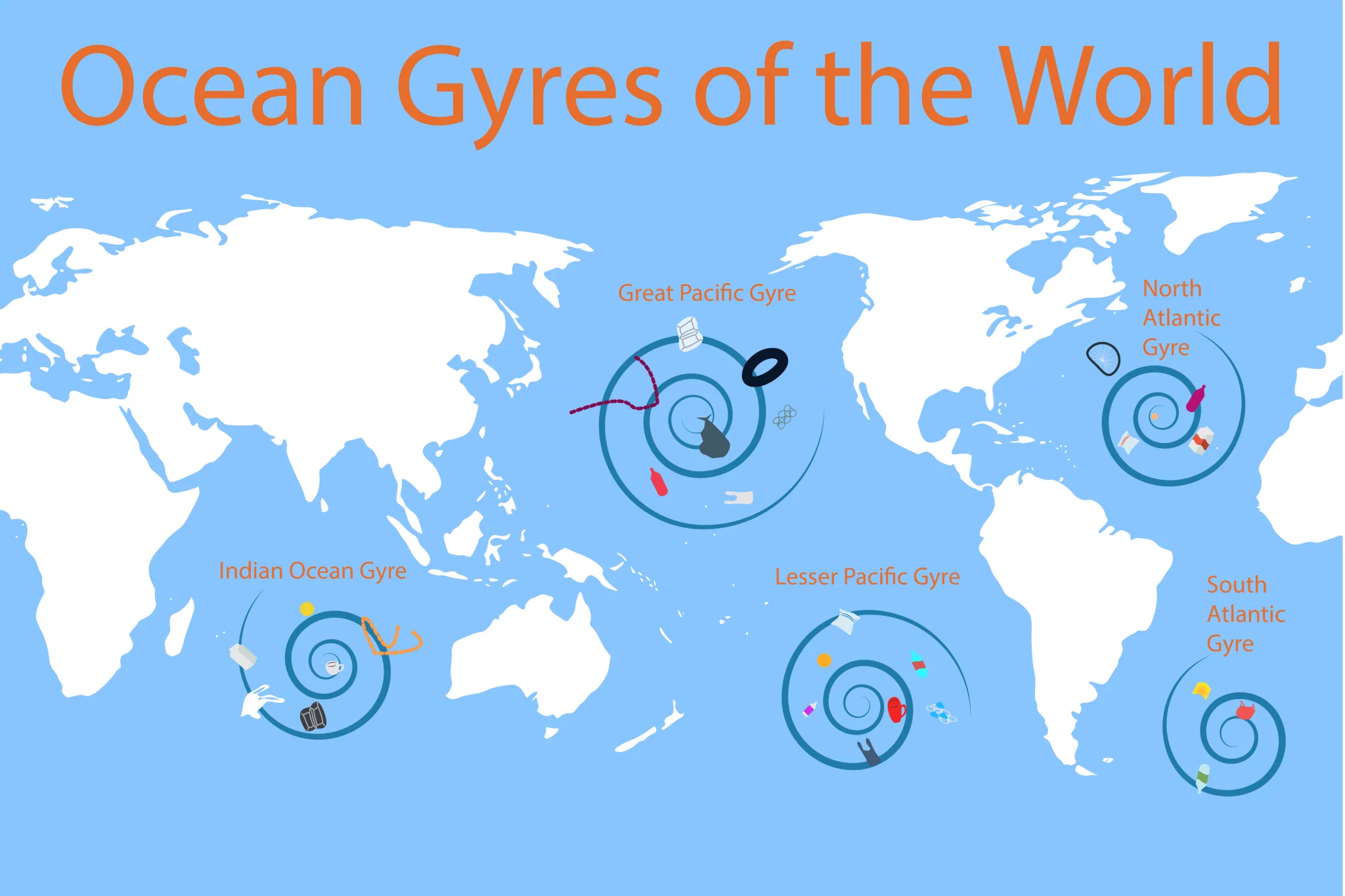 Map of the world's ocean gyres.