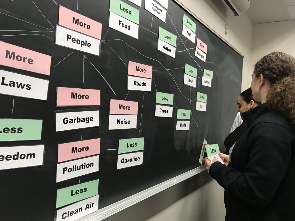 Future teachers create a word web around the central idea of "more people" for the elementary ELA lesson More or Less.