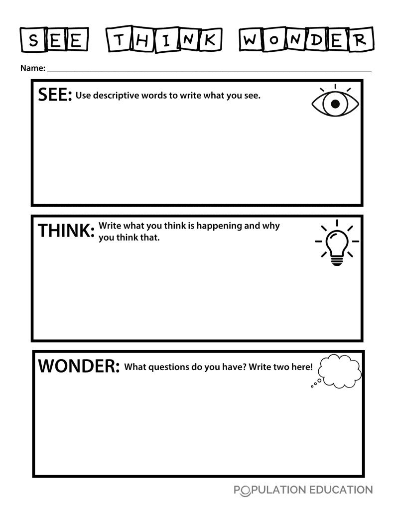 See Think Wonder template