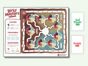 The printable board and playing cards for Dirty Matters, a game for grades 3-8 on soil health.