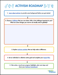 A screenshot of the Roadmap on World of 8 Billion's Activism Toolkit.